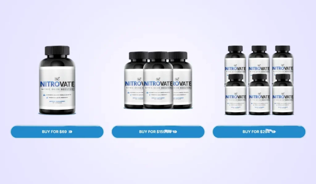 Nitrovate pricing