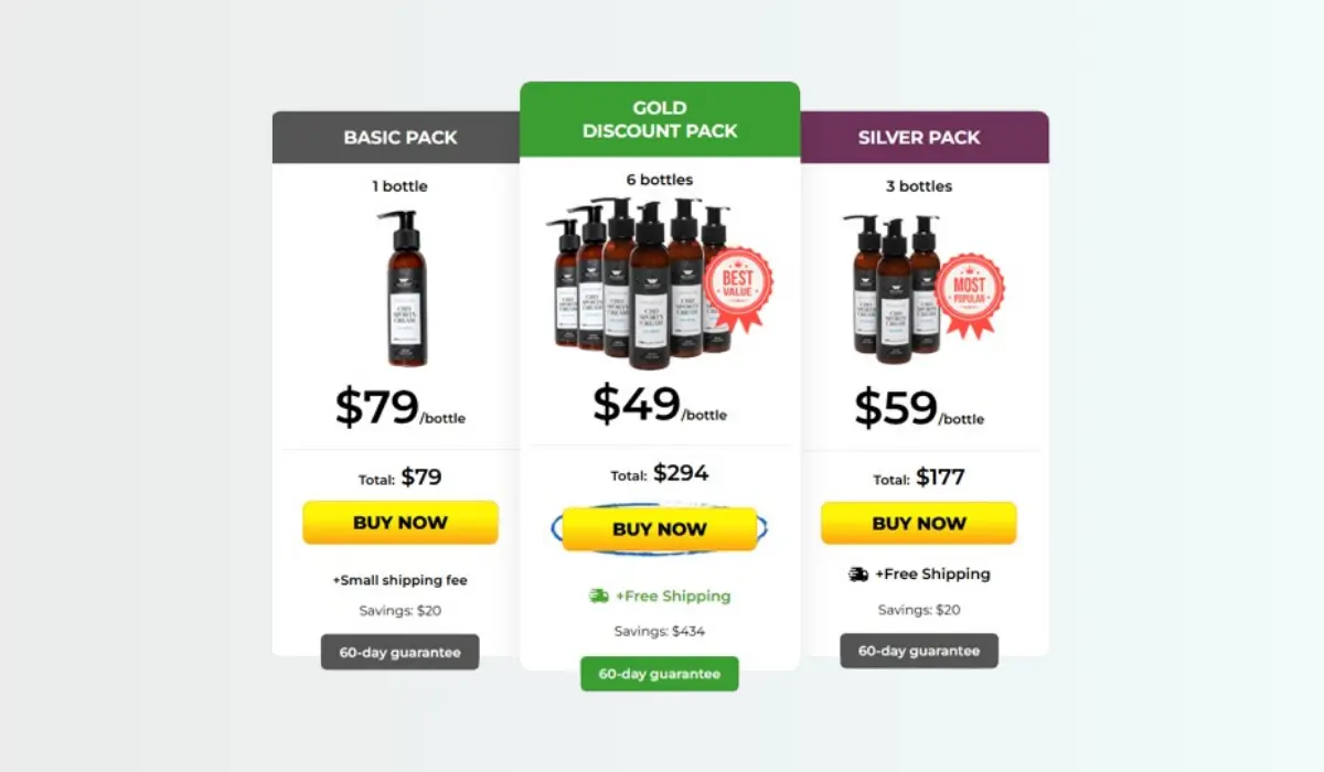 CBD Sports Cream Price